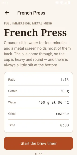 Captured screen for /method/french-press