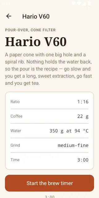Captured screen for /method/v60