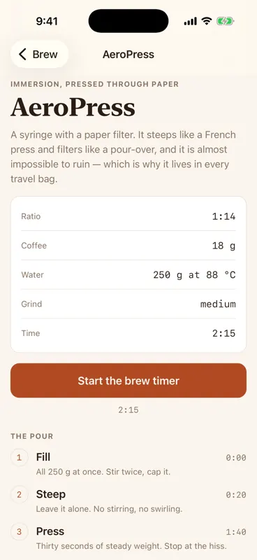Captured screen for /method/aeropress