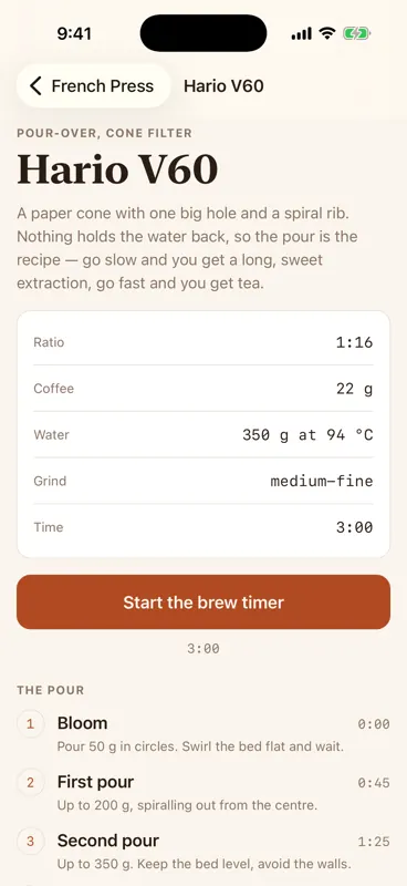 Captured screen for /method/v60